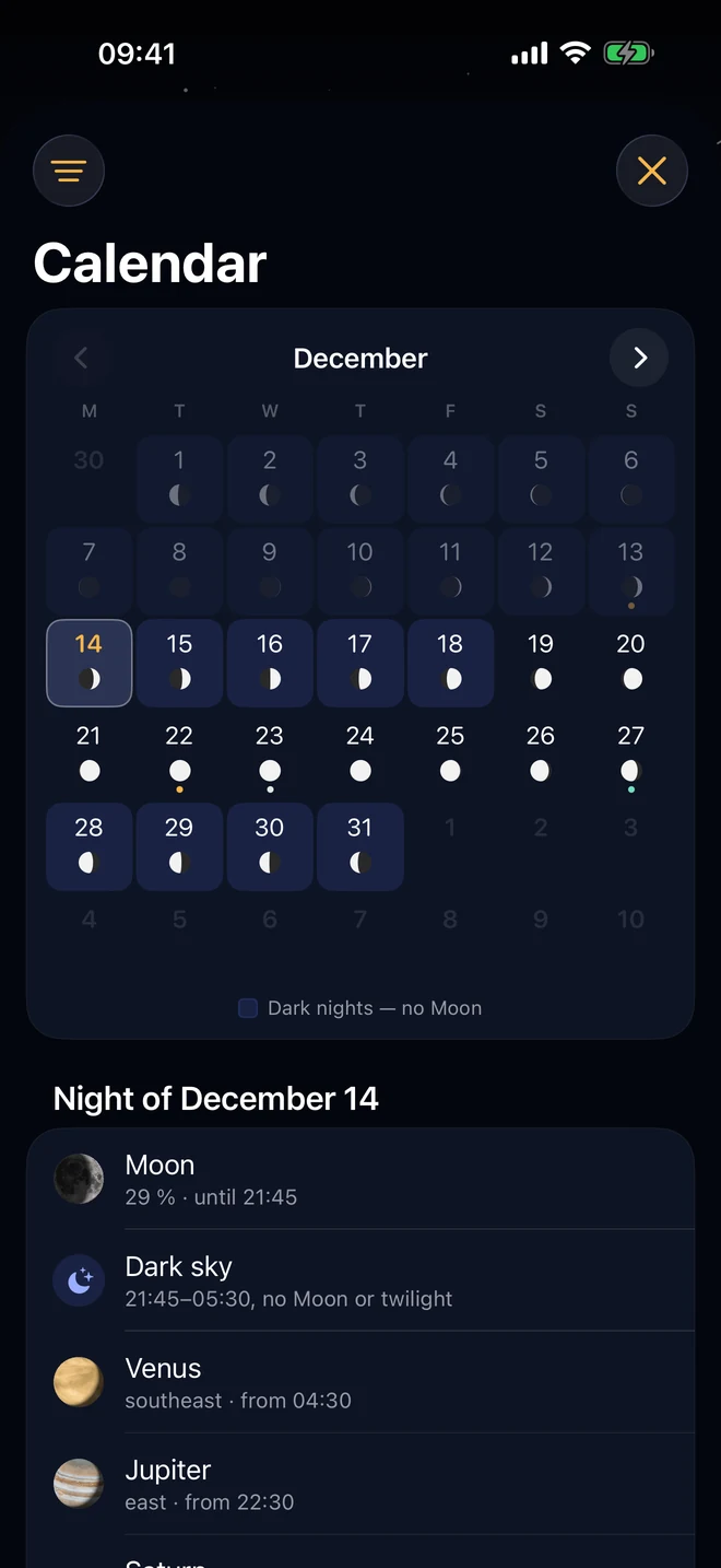 Calendar for December with the Moon phase on every day and dark nights marked, and the night of December 14: the Moon until 21:45, a dark sky from 21:45 to 05:30, Venus and Jupiter